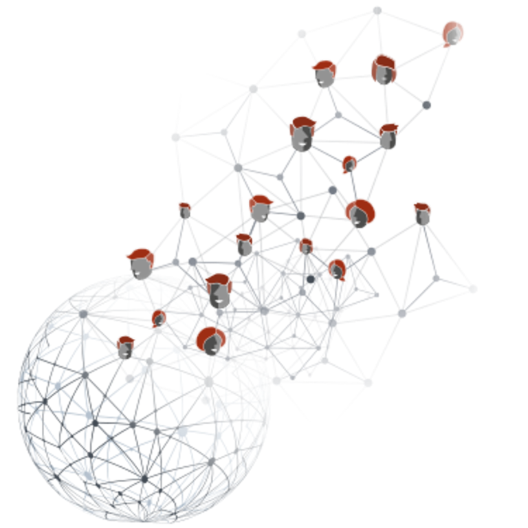 EOS is digital and globally connected network